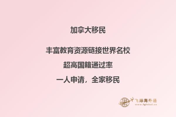 加拿大投資移民費用，各省花費均不相同！