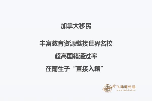 加拿大留學(xué)簽證拒簽率高的原因！加拿大留學(xué)生必讀！
