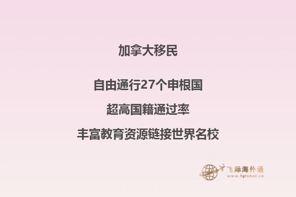 加拿大楓葉卡福利,原來有這么多利好!