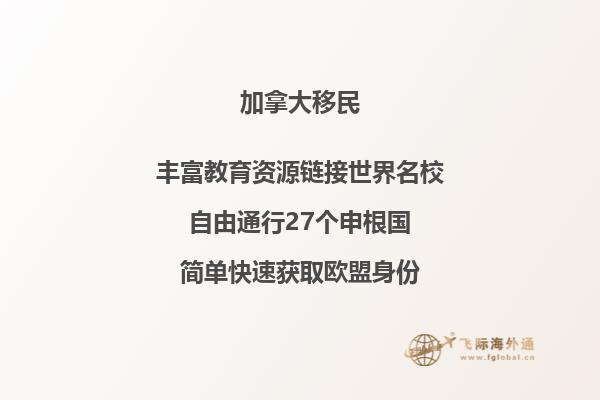 加拿大移民是否需要中介？本文告訴你答案！
