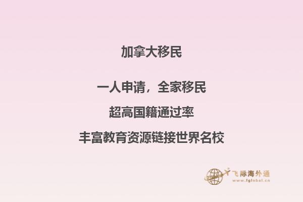 加拿大留學(xué)一年多少錢？本文告訴你答案！