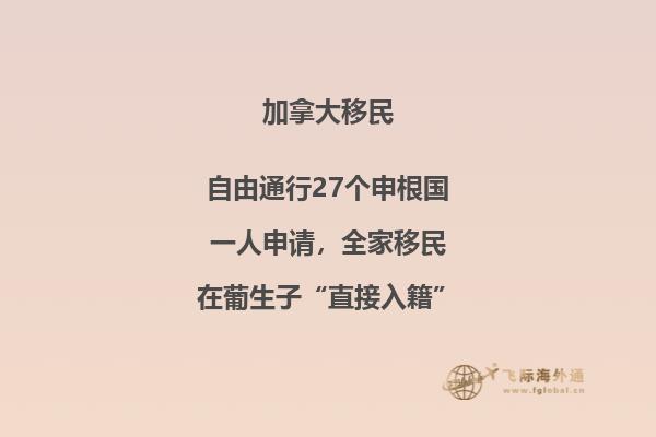 加拿大魁省投資移民流程介紹，魁北克投資移民難嗎？