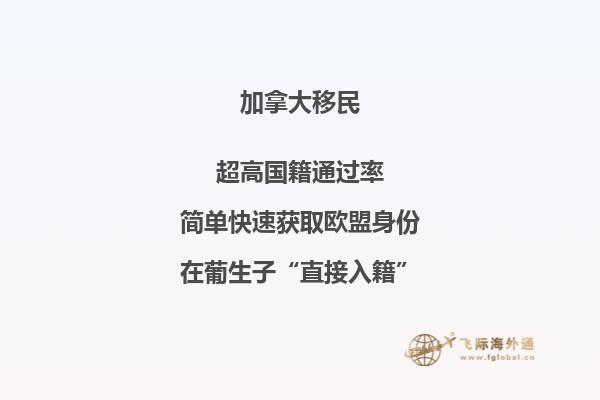 加拿大留學(xué)生活費(fèi)多少？花三分鐘了解一下！