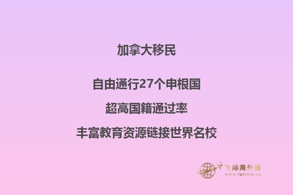 加拿大移民入籍流程，申請條件是什么？