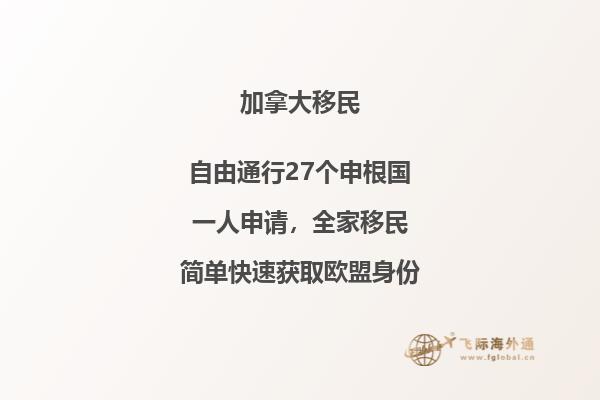 加拿大安省投資移民的條件，流程是什么？