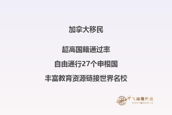 加拿大房價貴嗎，移民加拿大好不好？