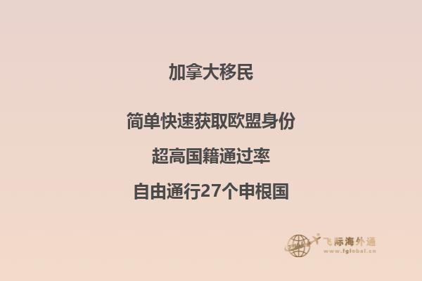 加拿大留學一年費用多少，點開本文就知道！