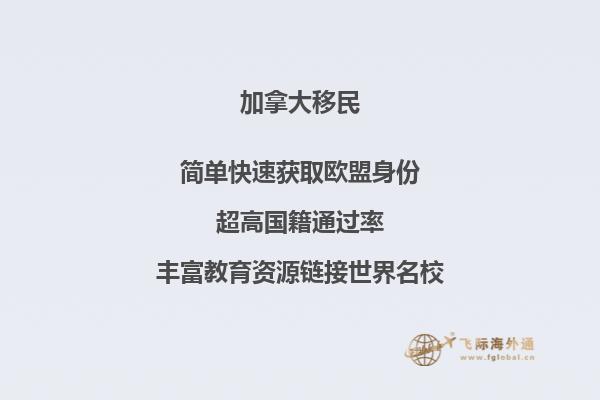 移民加拿大之后可以搬到其他省份居住嗎？加拿大憲法來看一下！