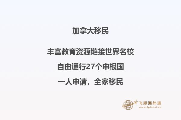 加拿大碩士留學(xué)流程，申請條件是什么？
