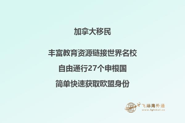 加拿大曼省企業(yè)家移民流程如何，申請條件難嗎？