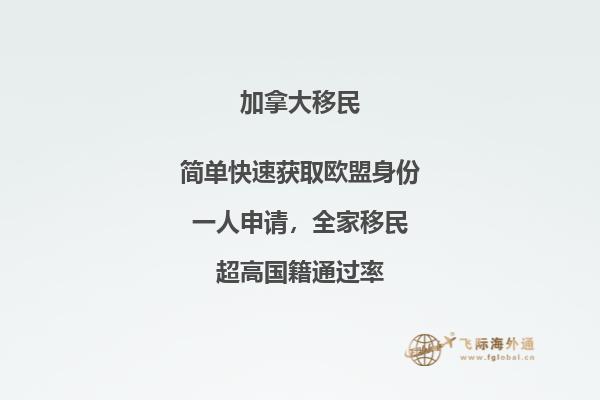 加拿大曼省投資移民政策介紹，申請條件是什么？