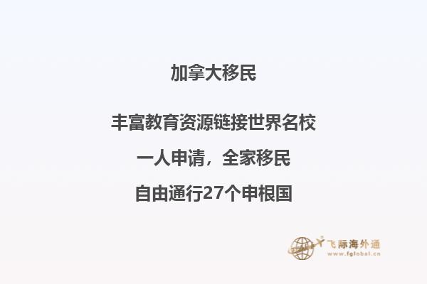 去加拿大留學，雅思要多少分？