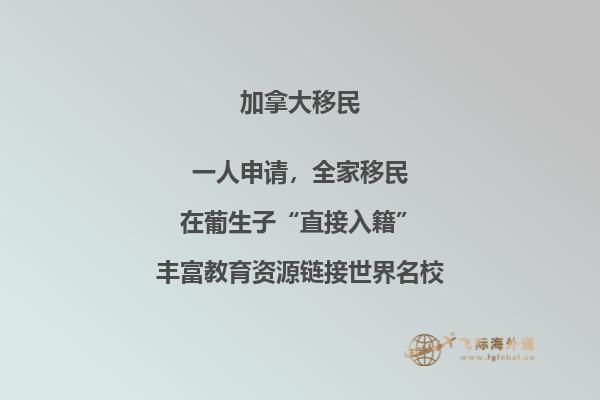 加拿大房地產(chǎn)市場表現(xiàn)如何，各大城市房價怎么樣？