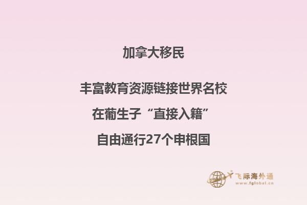 加拿大房價怎么樣，值得購買嗎？