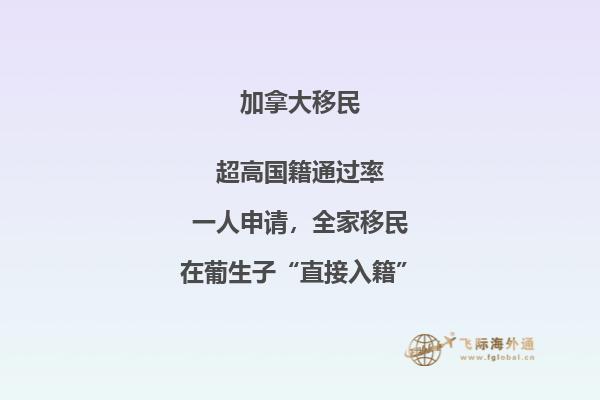 加拿大留學費用一覽表，留學加拿大需要這么多錢！