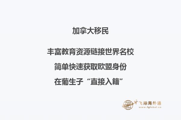 加拿大投資移民費(fèi)用清單，移民加拿大需要多少錢？