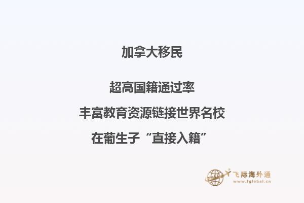 加拿大哪個省移民最好，快來看看這些數(shù)據！