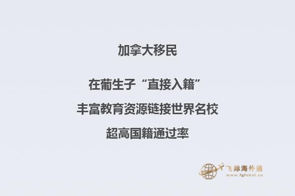 外國(guó)人在加拿大買房可以貸款嗎，花三分鐘，了解一下！