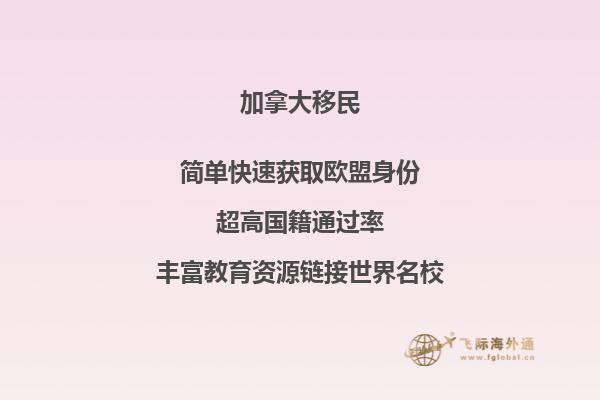 加拿大移民雅思要求,加拿大魁省投資移民申請(qǐng)條件是什么?