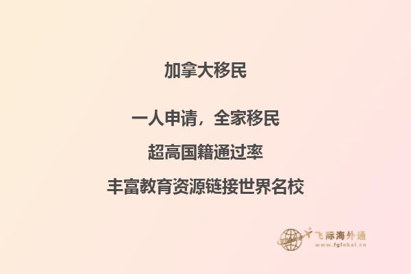 加拿大魁省有哪些城市，投資移民魁省條件是什么？