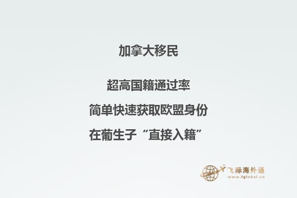 加拿大留學(xué)簽證材料清單盤點，留學(xué)優(yōu)勢是什么？