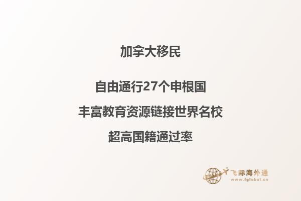加拿大技術(shù)移民費(fèi)多少錢(qián)，審理周期多久？