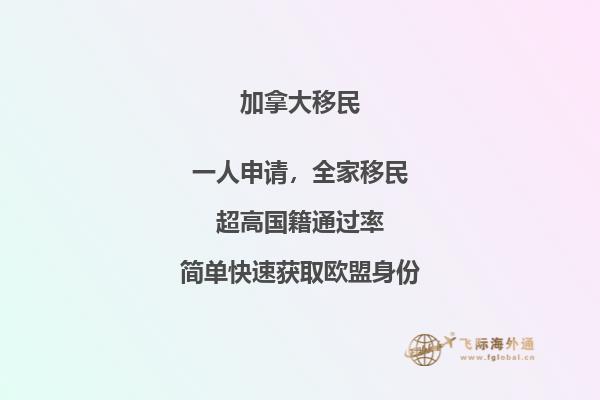加拿大曼省投資移民需要多少錢，申請(qǐng)條件是什么?