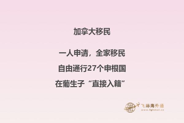 加拿大生活成本高嗎，本文告訴你答案！