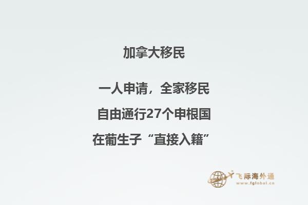 加拿大NOC職業(yè)列表作用是什么，具體是哪些職業(yè)？