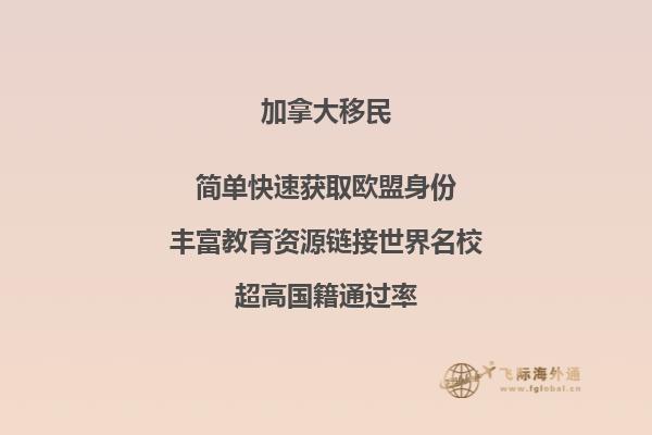 加拿大移民劣勢，投資移民加拿大條件怎么樣？