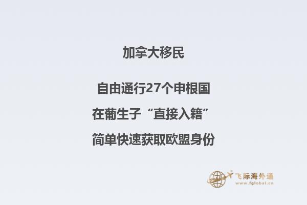 加拿大移民考雅思還是托福，移民加拿大好嗎？
