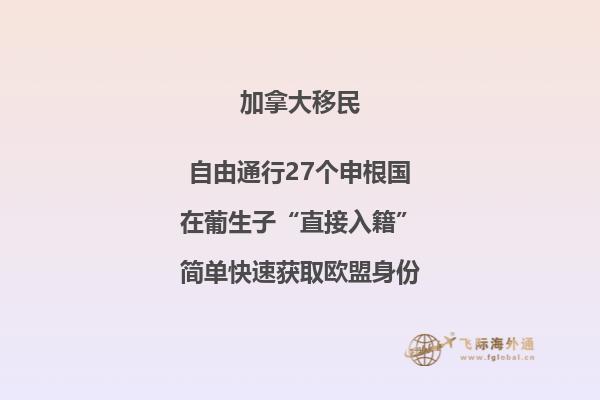 加拿大移民生活成本，各省都不一樣！