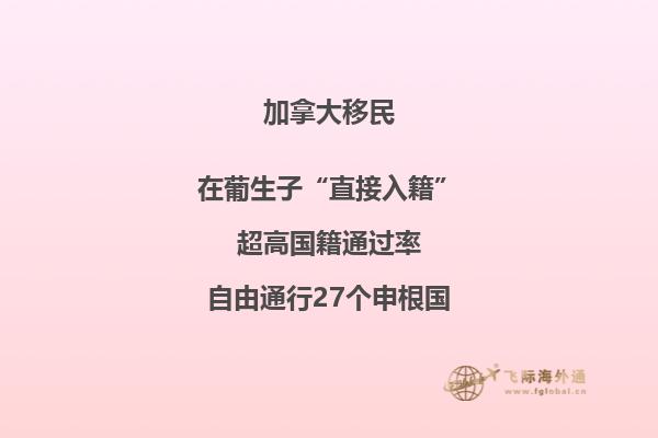 加拿大房產市場如何，房價怎么樣？