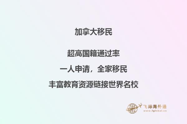 加拿大移民語言要求是什么，各個移民方式都不一樣！