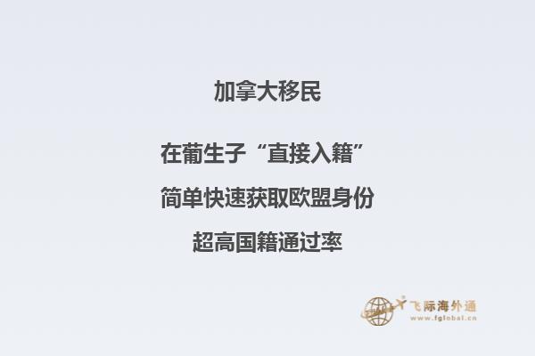 加拿大綠卡的福利待遇如何，可以去美國(guó)嗎？