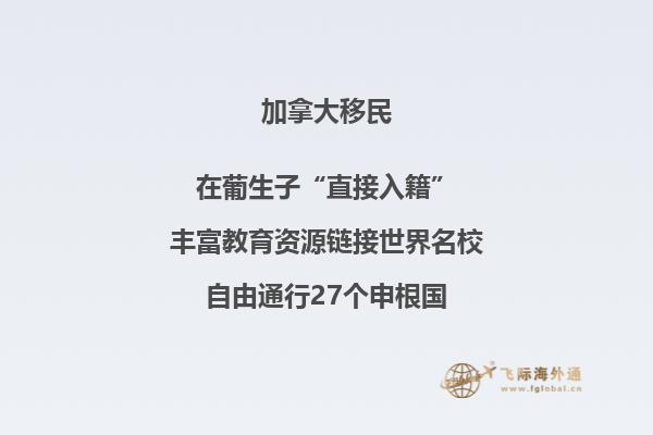 加拿大移民人數(shù)有多少，為什么移民加拿大？