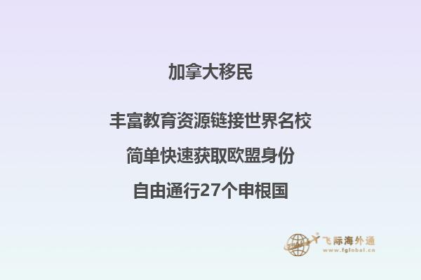 加拿大投資移民審批時(shí)間需要多久，安省投資移民政策如何？