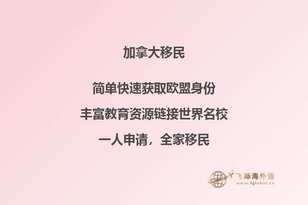 加拿大留學(xué)弊端，留學(xué)加拿大前要想清楚！