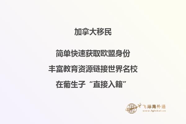 加拿大安省提名一般多久能收到消息，申請(qǐng)流程是怎樣？