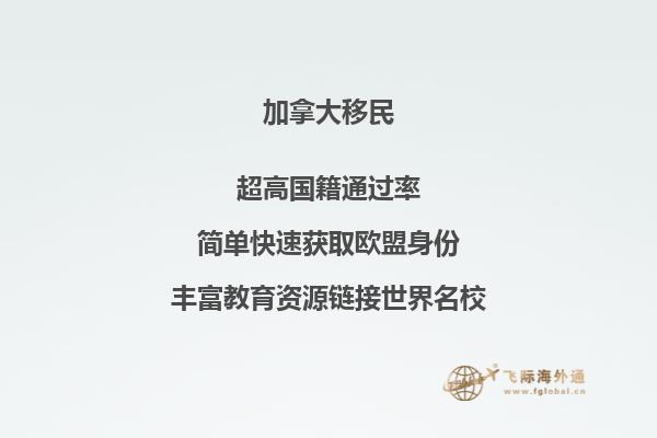 加拿大薩省投資移民政策，申請(qǐng)流程復(fù)雜嗎？
