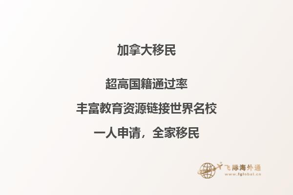2020加拿大移民趨勢，市提名計劃即將來襲！
