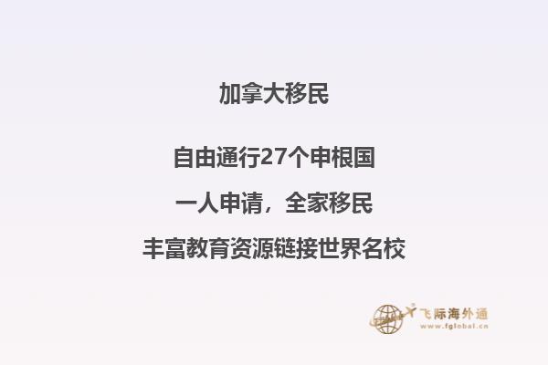 加拿大留學雅思需要多少，一年留學費用需要多少？