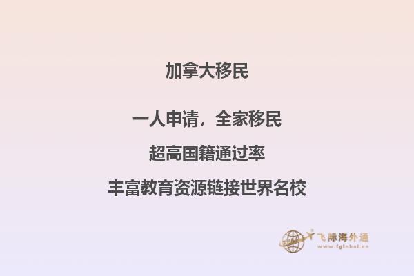 加拿大房產(chǎn)中介傭金，外國人在加拿大買房注意點(diǎn)是什么？