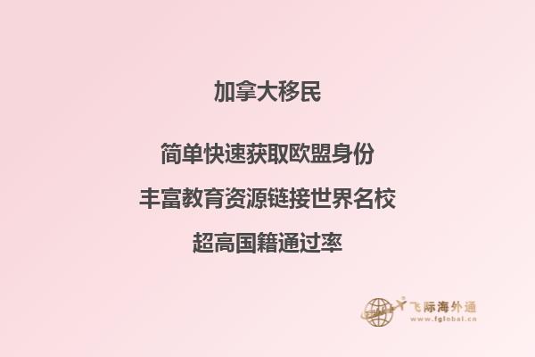 加拿大房價最低的城市，加拿大房產(chǎn)市場怎么樣？