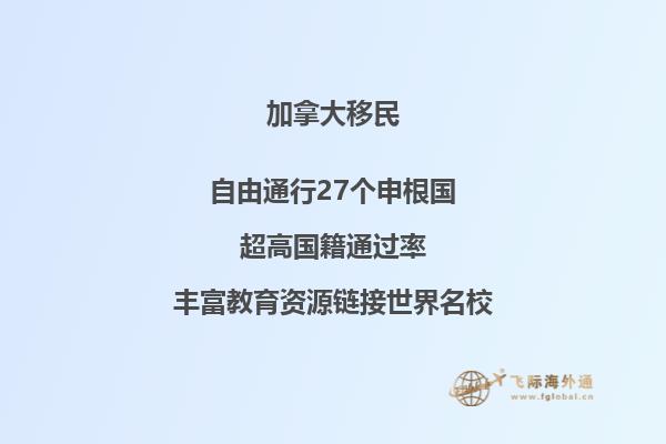 加拿大留學(xué)簽證時間要多久，申請材料有哪些？