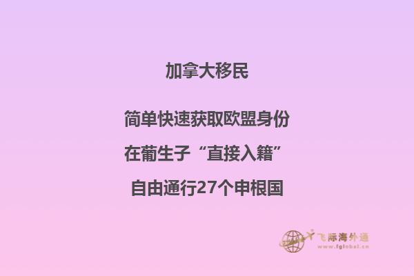 加拿大薩省技術移民條件是什么，流程怎么樣？