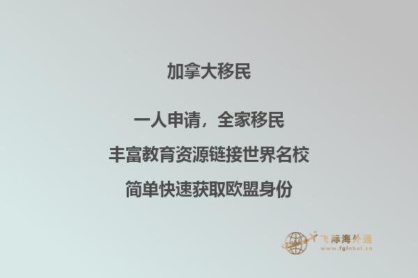 加拿大買房風(fēng)險(xiǎn)，花三分鐘了解一下！