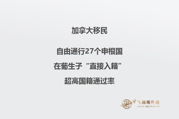 加拿大留學一年費用多少，留學優(yōu)勢怎么樣？