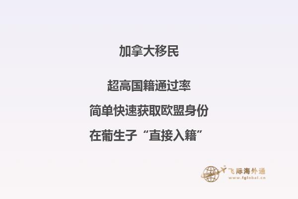 加拿大房產(chǎn)是永久的嗎，有遺產(chǎn)稅嗎？