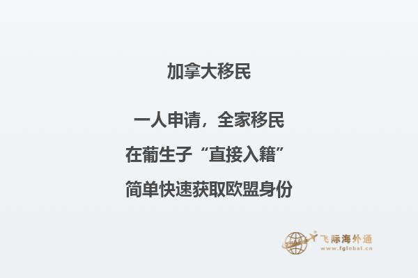 加拿大留學(xué)簽證材料清單，多久能下來？